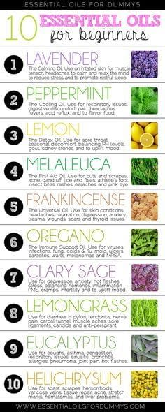 Benefits of lemon essential oil
