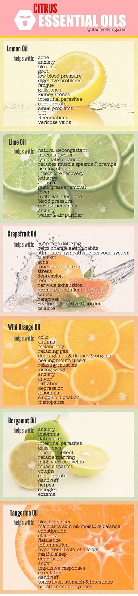 benefits of lemon essential oil